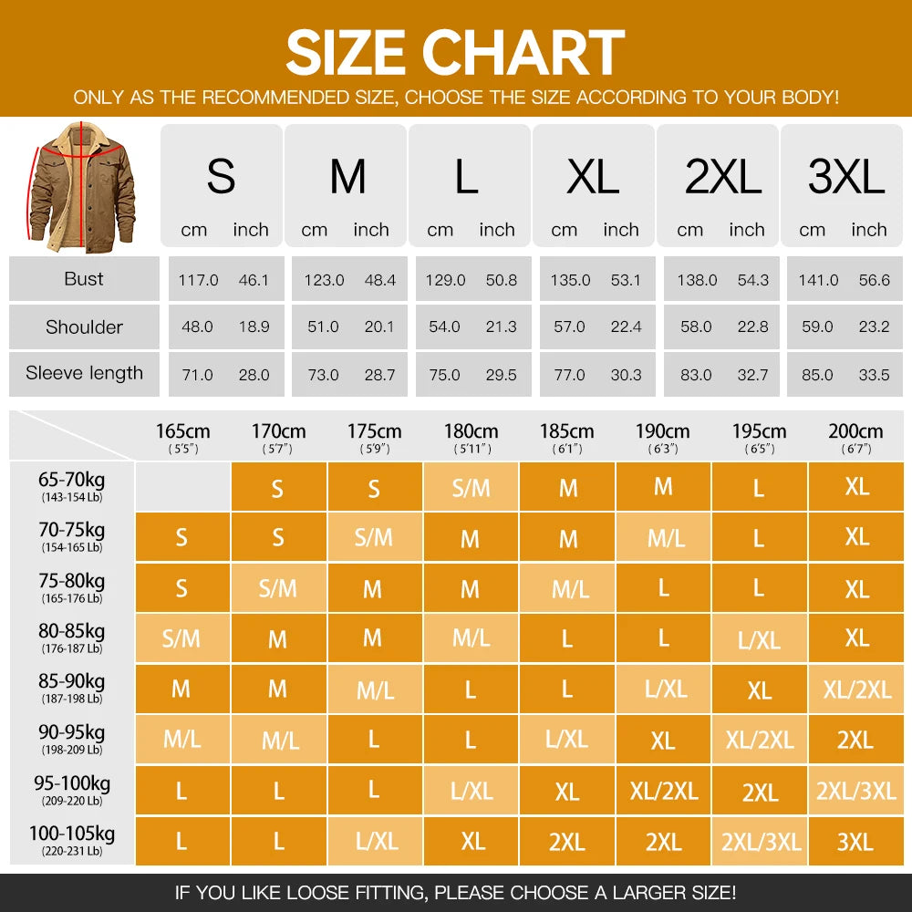 Herren Sherpa Cordjacke – Warm, Bequem & Modisch