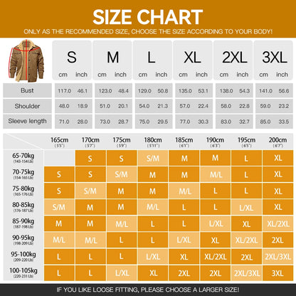 Herren Sherpa Cordjacke – Warm, Bequem & Modisch